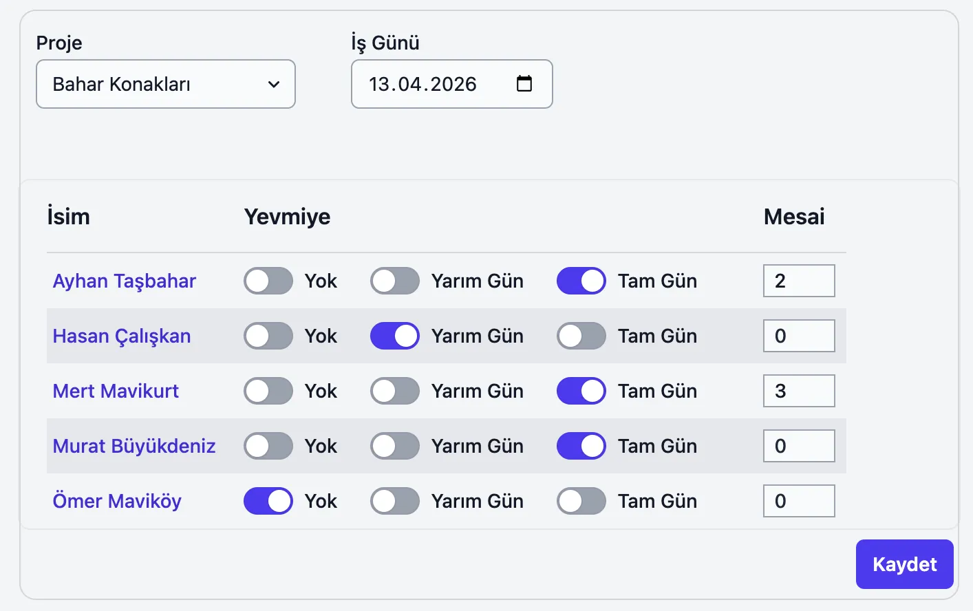 Projemis puantaj oluşturma ekranı