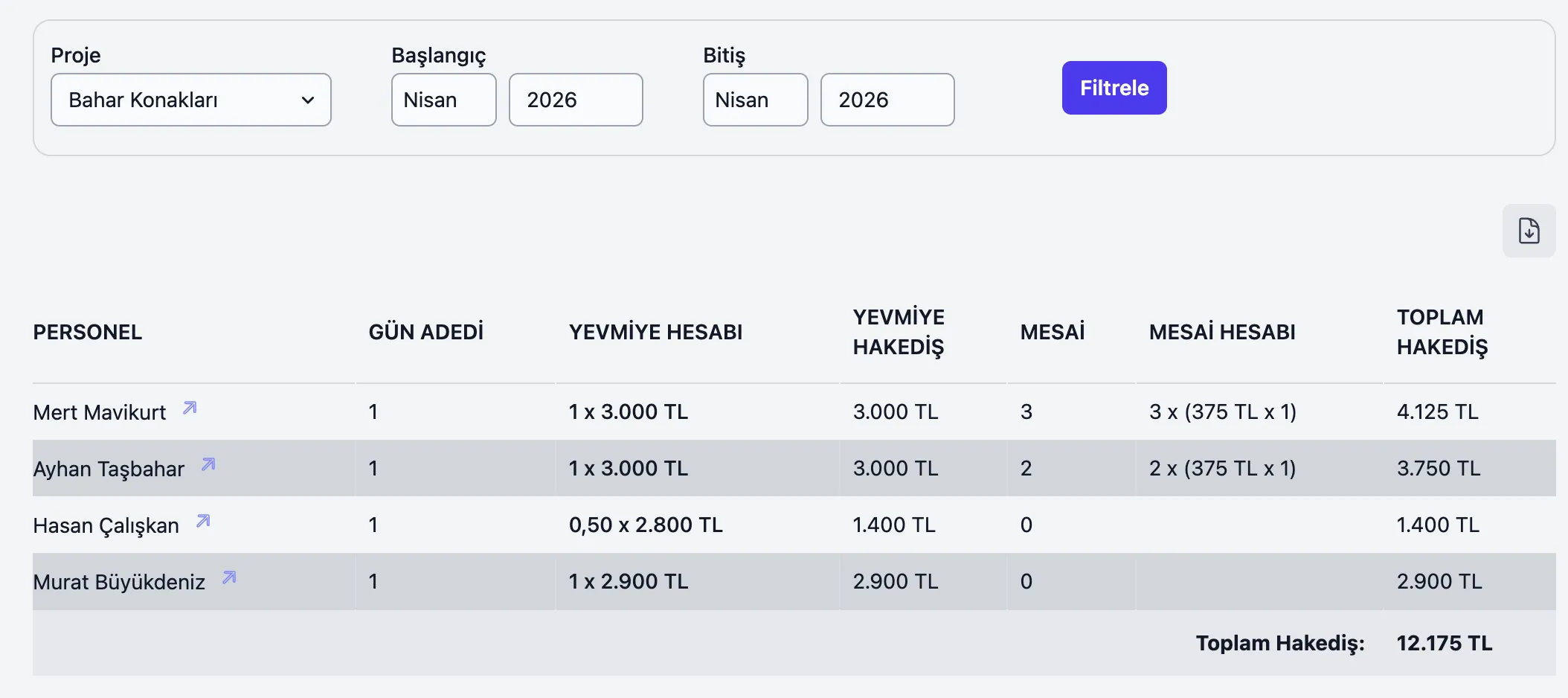 Projemis yevmiye ve hakediş hesaplama ekranı
